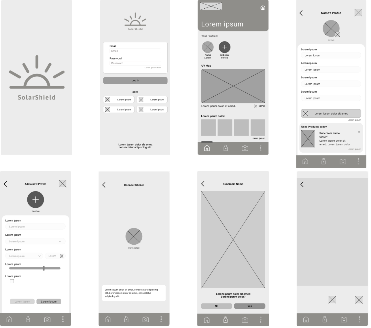 Wireframes