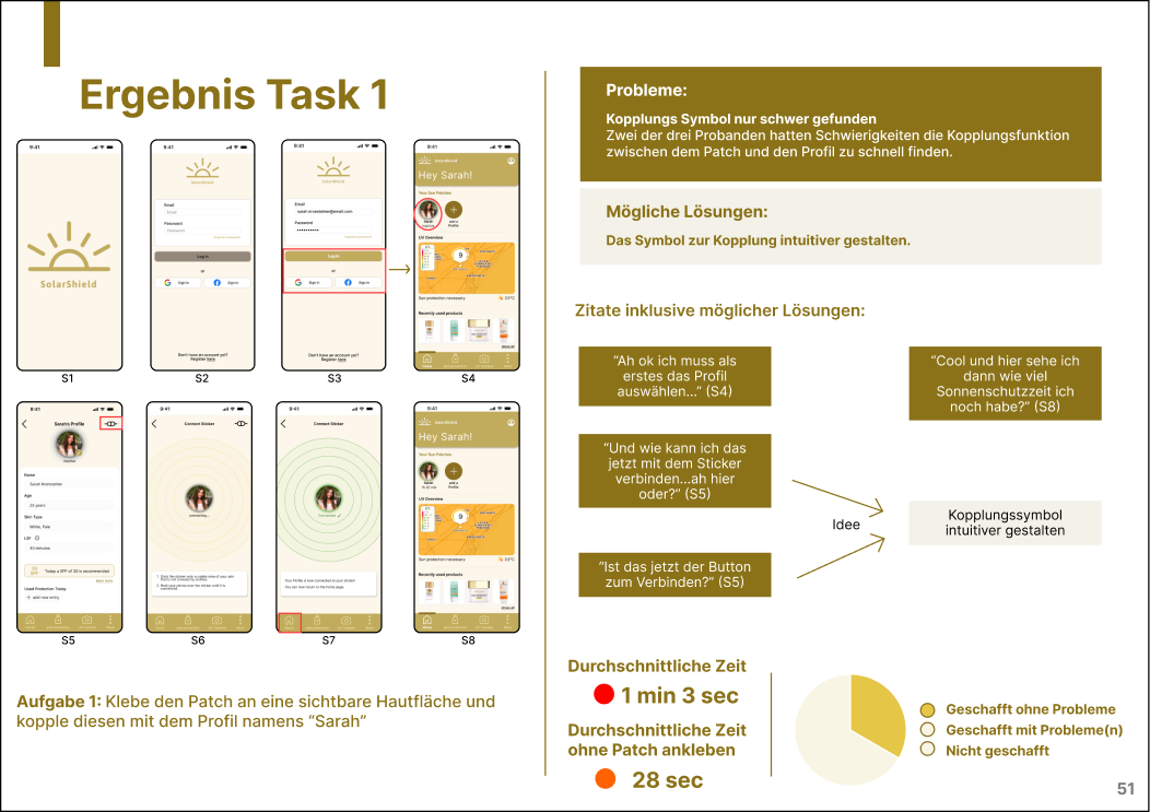 UXTes5